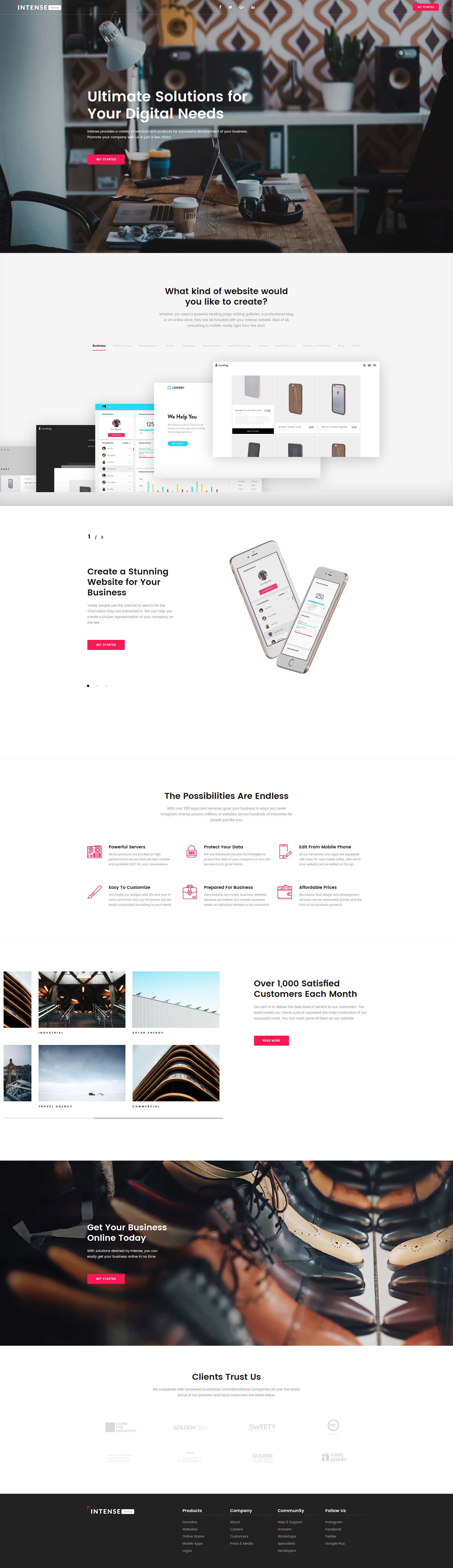 Business Template Responsive Landing Page Template