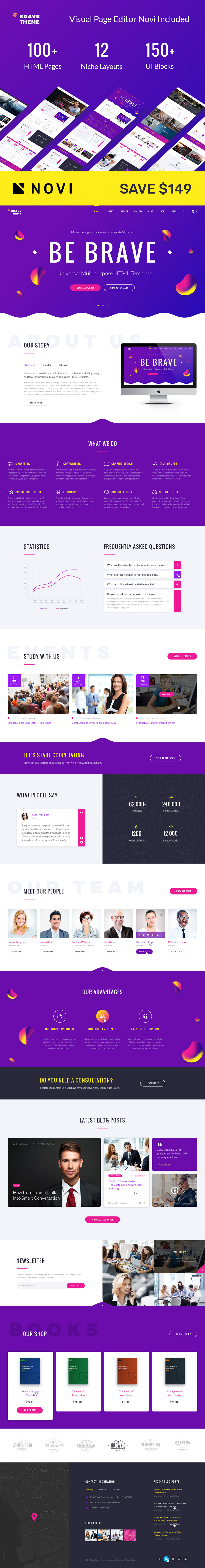 Brave Theme – Multipurpose HTML Website Template