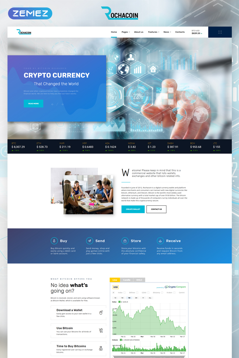 Rochacoin – Cryptocurrency Multipage HTML5 Website Template