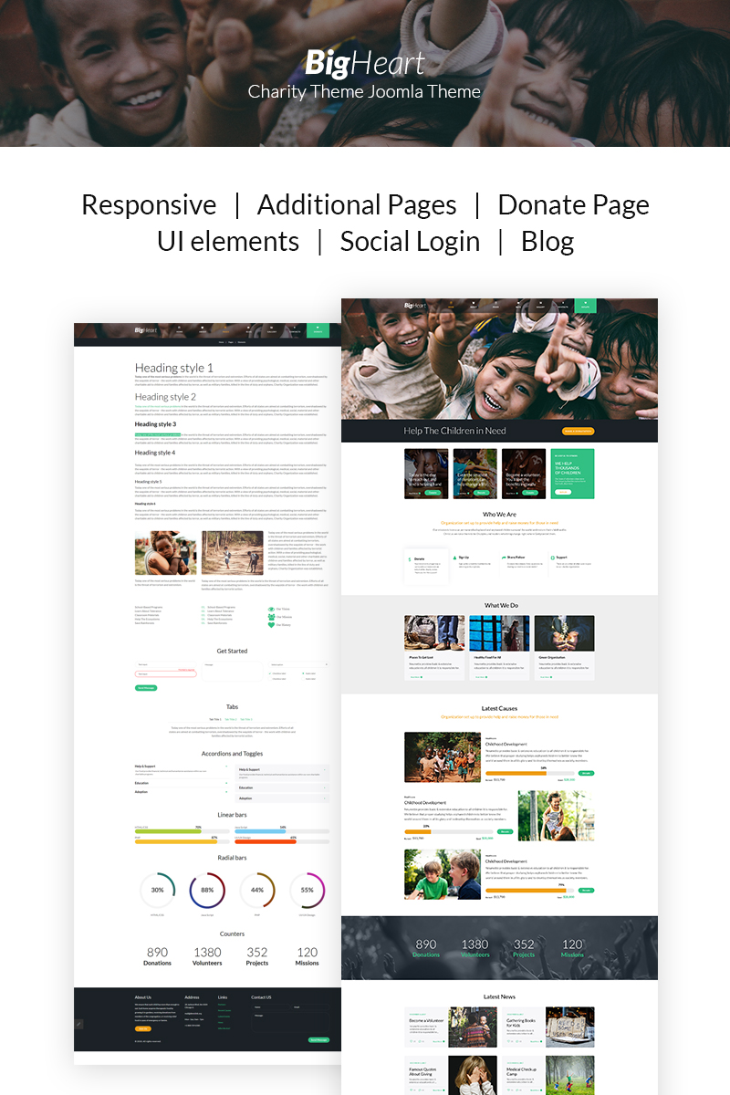 BigHeart – Child Charity Joomla Template