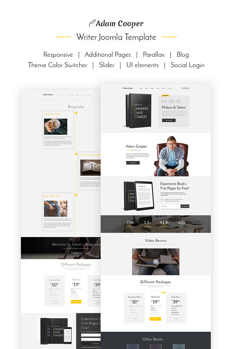 Adam Cooper – Writer Joomla Template