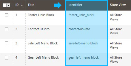 magento static block