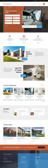 Leuendano - Real Estate Agency Responsive PrestaShop Theme