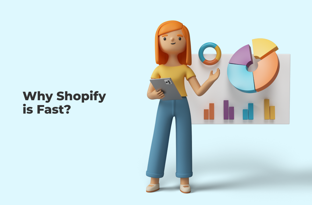 Why-Shopify-is-Fast?