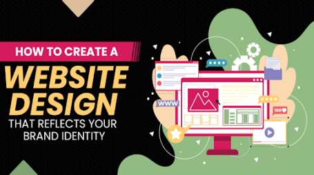 How to Create A Website Design That Reflects Your Brand Identity