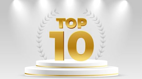 top test automation companies